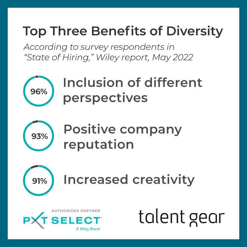 Reduce Bias In Hiring - Talent Gear